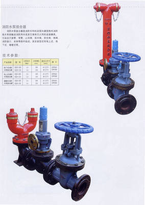 南京阀门消防产品综述 从晋源阀门到压力变送器的全面解析
